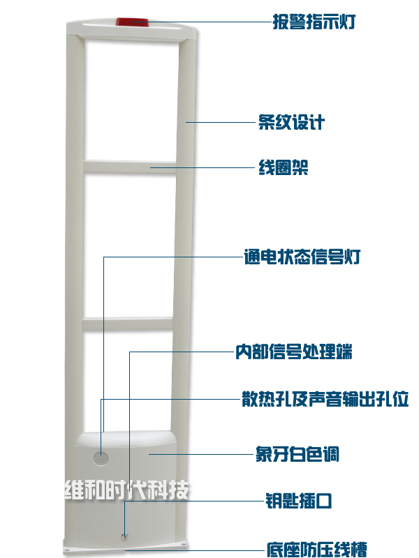 SD-RF1超市服装店防盗器