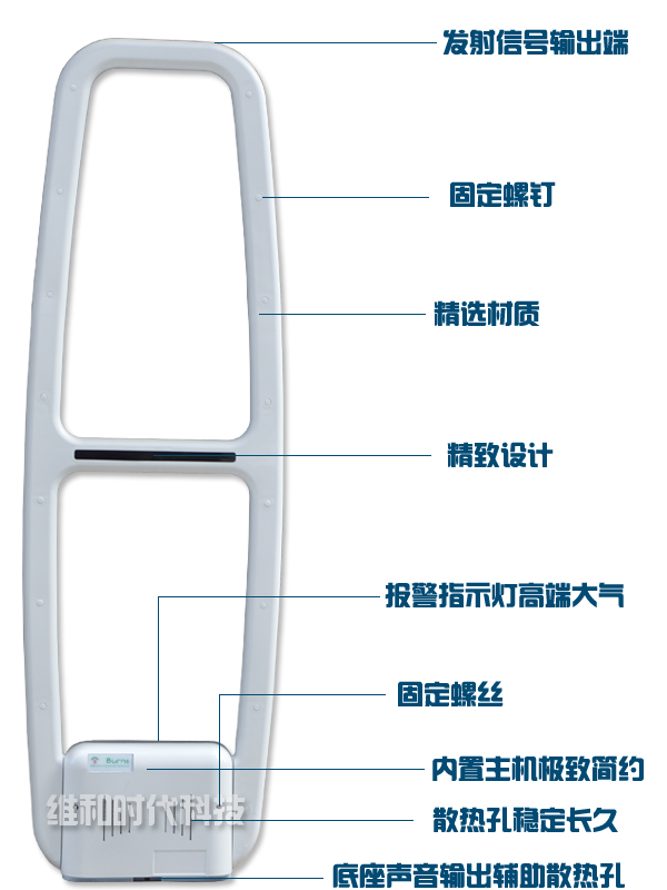 F-S3高档服装店防盗专用声磁防盗报警器