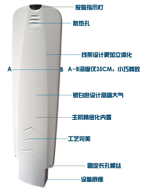 SD-AM5大型超市商场专用声磁防盗器