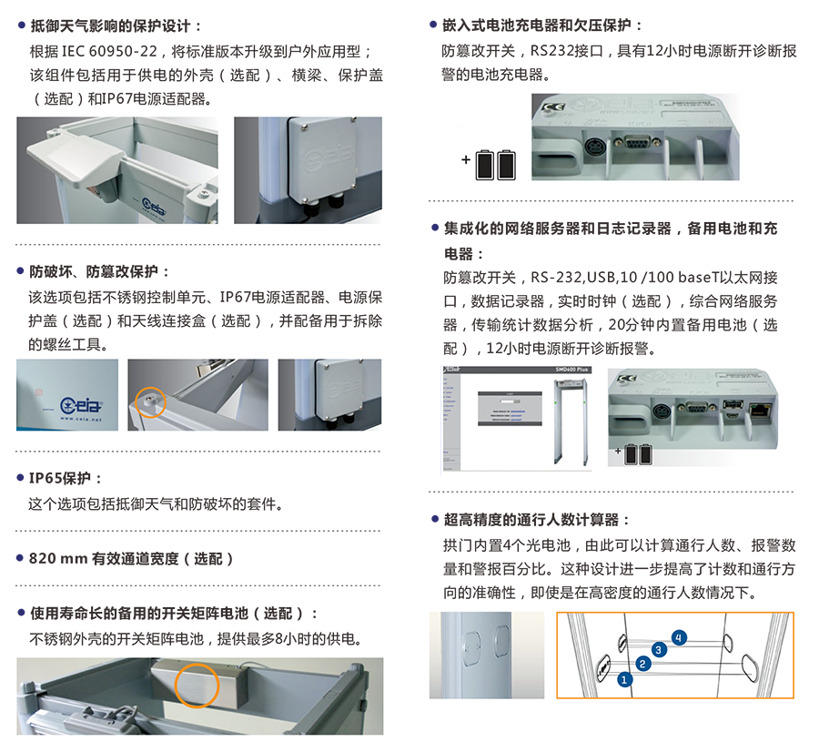 意大利启亚CEIA SMD600PLUS金属探测安检门资料图