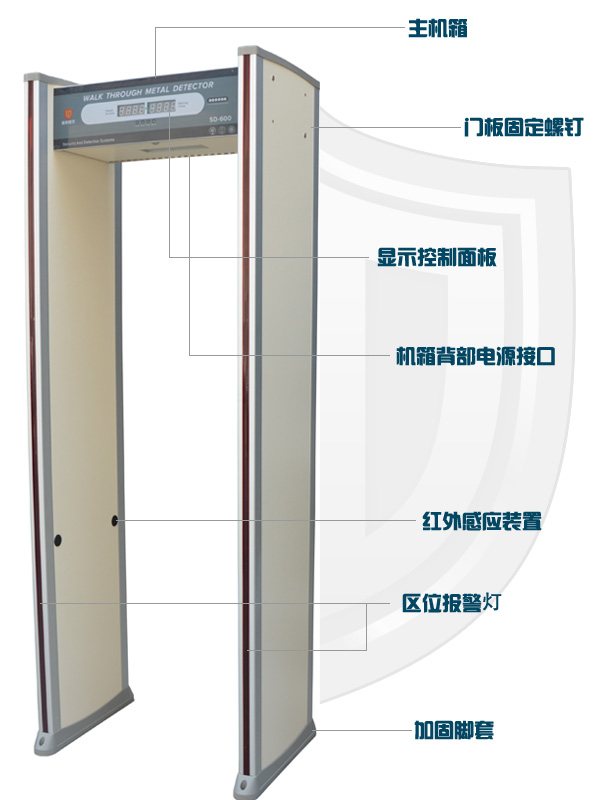 SD-600安检门结构图