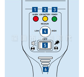 PD140金属探测器