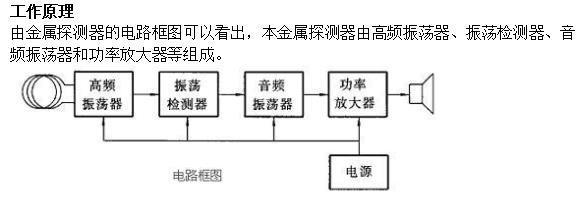 安检门工作原理.jpeg